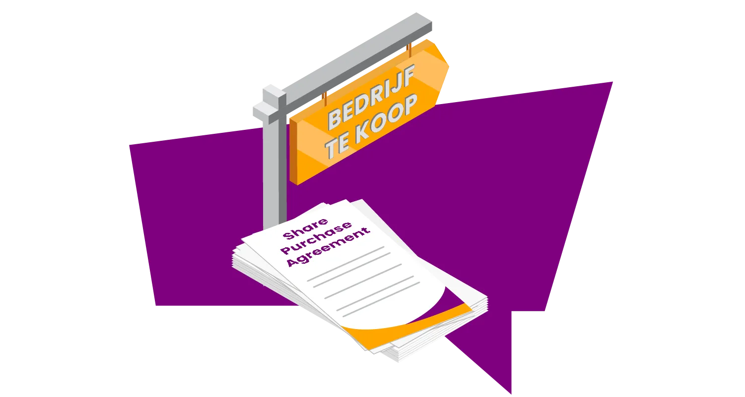 Wat is een Share Purchase Agreement?